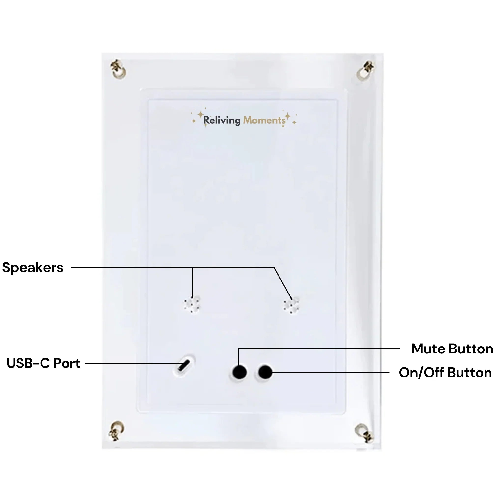 VIDEO MOTION FRAME